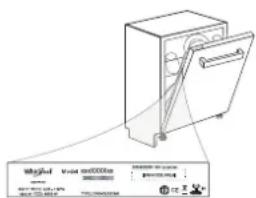 HOTPOINT-ARISTON HIO 3T223 WGF E - CONTACTER LE SERVICE APRÉS-VENTE - 1