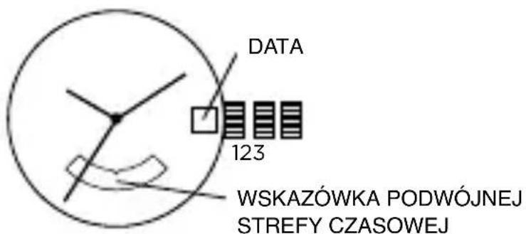 Armani AR2472 - PODWÓJNA STREFA CZASOWA - 1