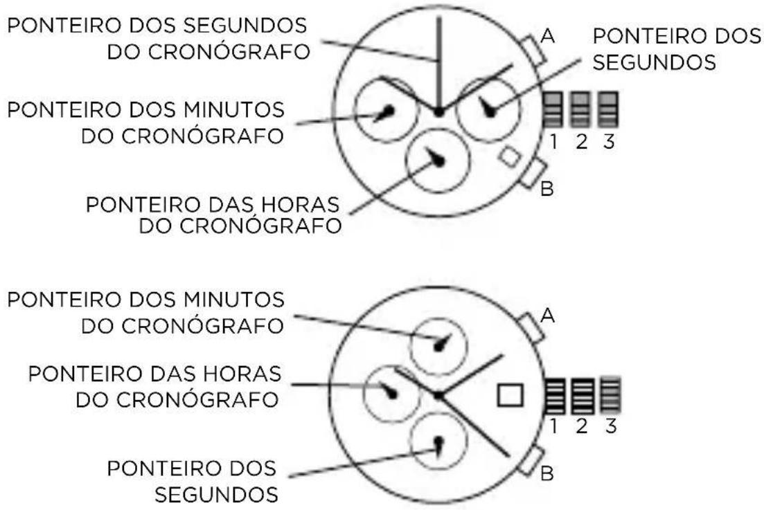 Armani AR2461 - CRONÓGRAFO - 1