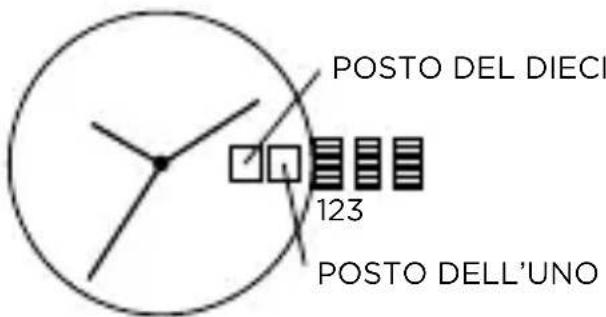Armani AR2457 - BIG DATE - 1