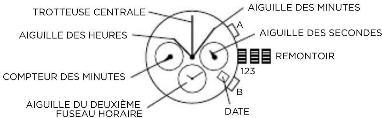 Armani AR1974 - CHRONOGRAPHE DUAL-TIME - 1