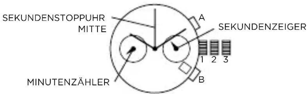 Armani AR11170 - CHRONOGRAPH MIT ZWEI SEPARATEN ANZEIGEN - 1
