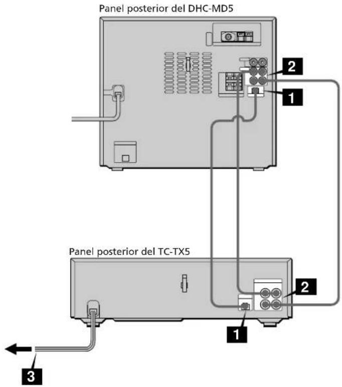 SONY TCTX5 - Conexión del sistema - 1