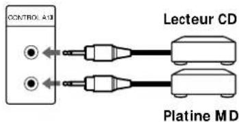 OCONTROL A38 Lecteur CD Platine MD
