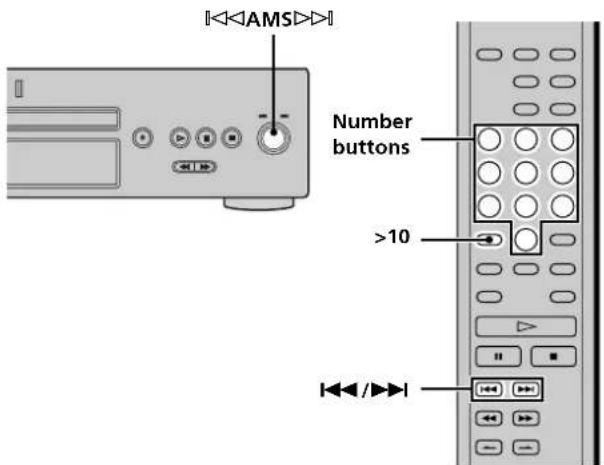 SONY SCDXB770 - Locating a Specific Track - 1