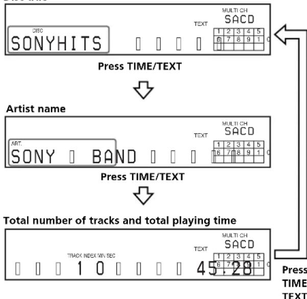 SONY SCDXB770 - - Before you start playing - 1