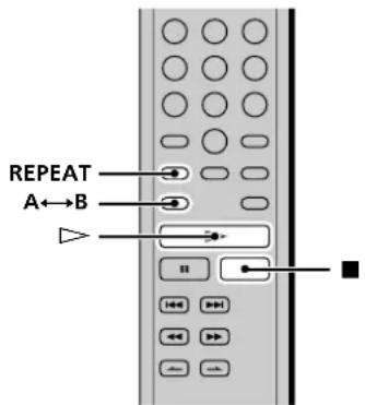 SONY SCDXB770 - Lecture de plages répétée - 2