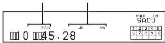 SONY SCDXB770 - Displaying information while the player is stopped - 1