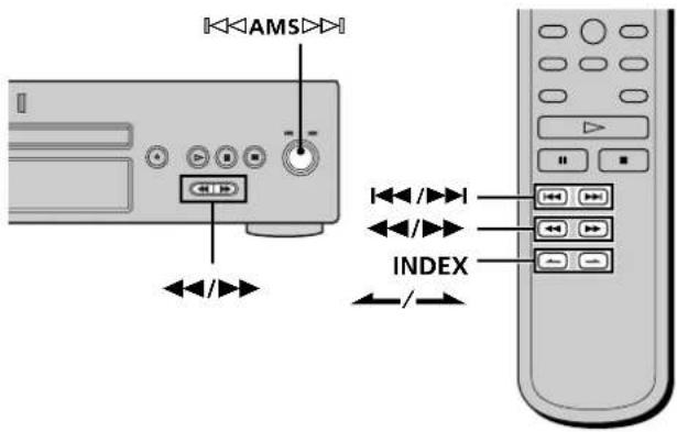 SONY SCDXB770 - Locating a Particular Point in a Track - 1
