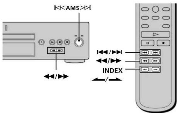 SONY SCDXB770 - Localisation d'un passage déterminé sur une plage - 1