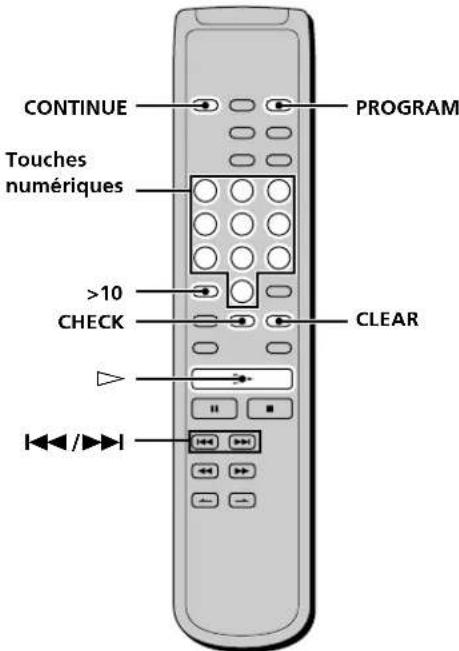 SONY SCDXB770 - Création de votre propre programme musical - 1