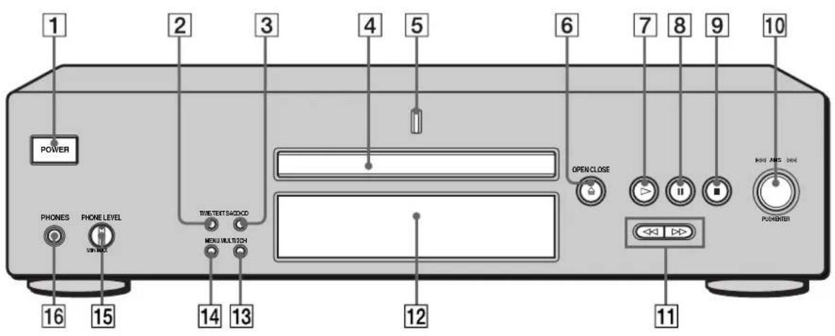 SONY SCDXB770 - Front Panel Parts Descriptions - 1
