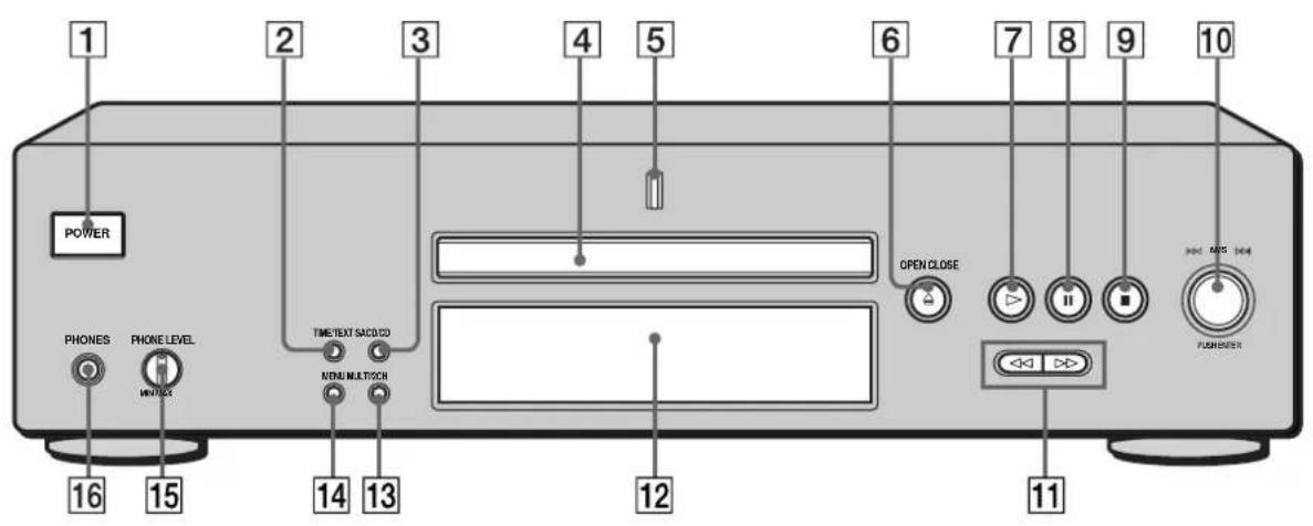 SONY SCDXB770 - Descripción de los componentes del panel frontal - 1