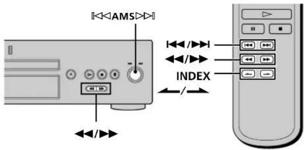 SONY SCDXB770 - Localización de un punto determinado de una pista - 1