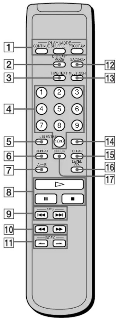 SONY SCDXB770 - CHECK button (21) - 1