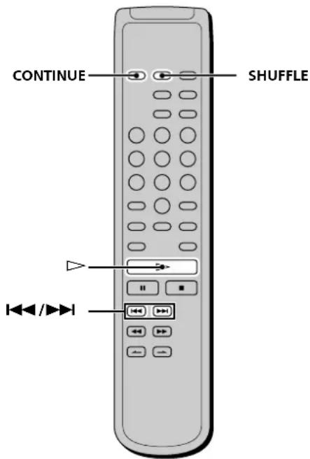 SONY SCDXB770 - Lecture de plages dans un ordre quelconque - 2