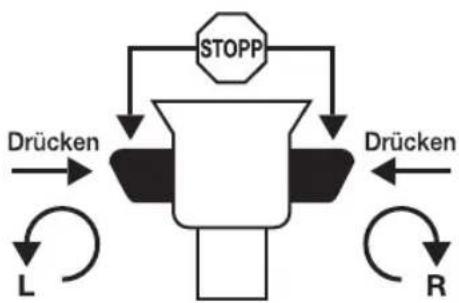 Meister Craft MSB11002 - Rechts-/Linkslauf - 2