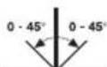 Meister Craft MPS8001 - Changement de la lame de scie - 1