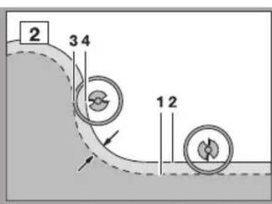 Meister Craft MOF 1300 - 10