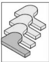 Meister Craft MOF 1300 - Kopierhülse montieren - 1