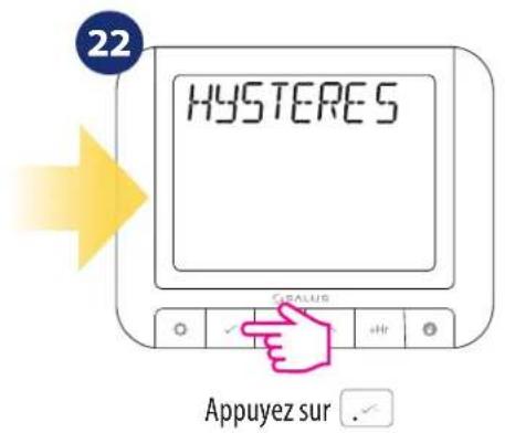 Salus RT 520 RF - Première séquence de mise sous tension et configuration - 19