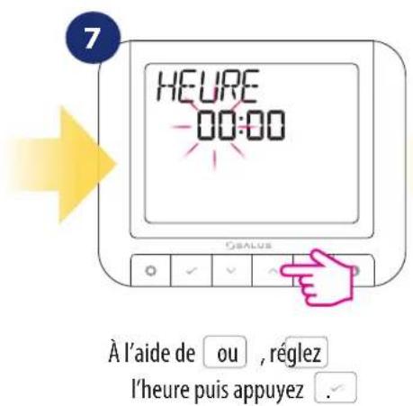 Salus RT 520 RF - Mode vacances - 7