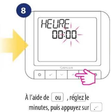 Salus RT 520 RF - Mode vacances - 8