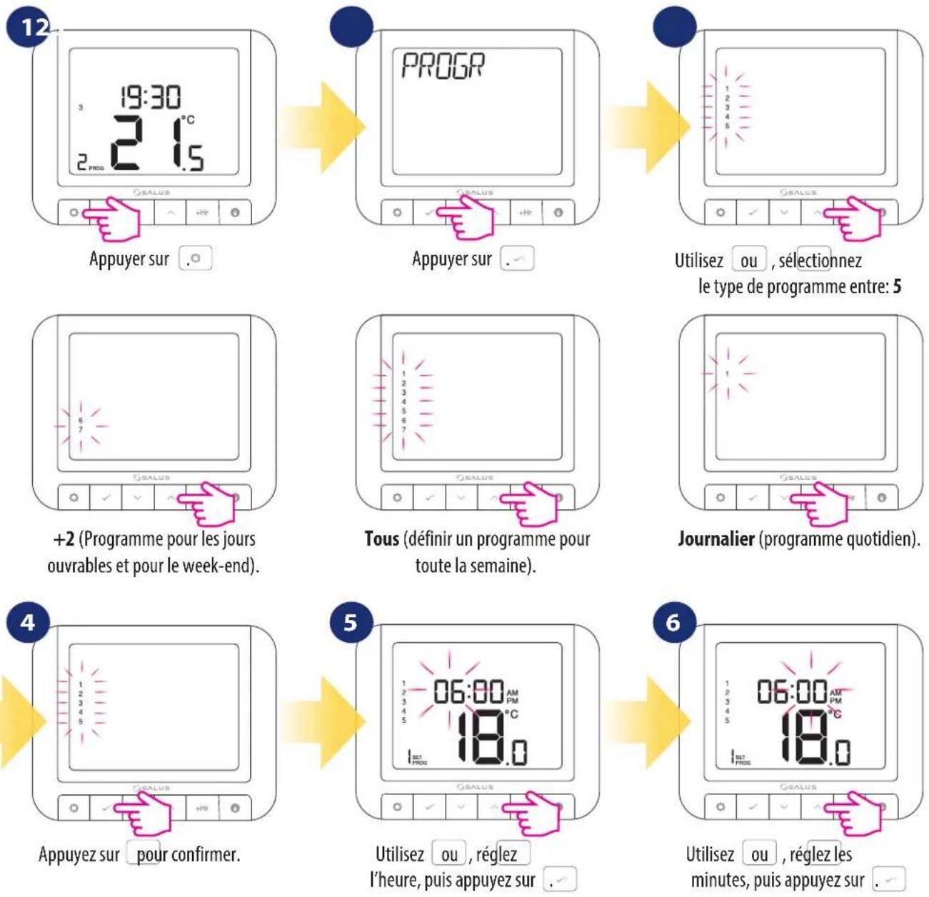 Salus RT 520 RF - Mode horaire - programmation horaire - 1