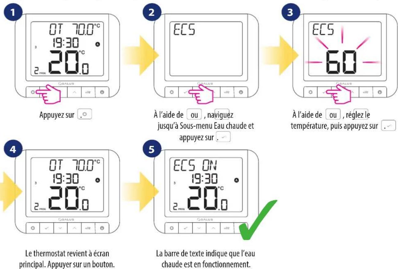 Salus RT 520 RF - OpenTherm - Configuration eau chaude - 1