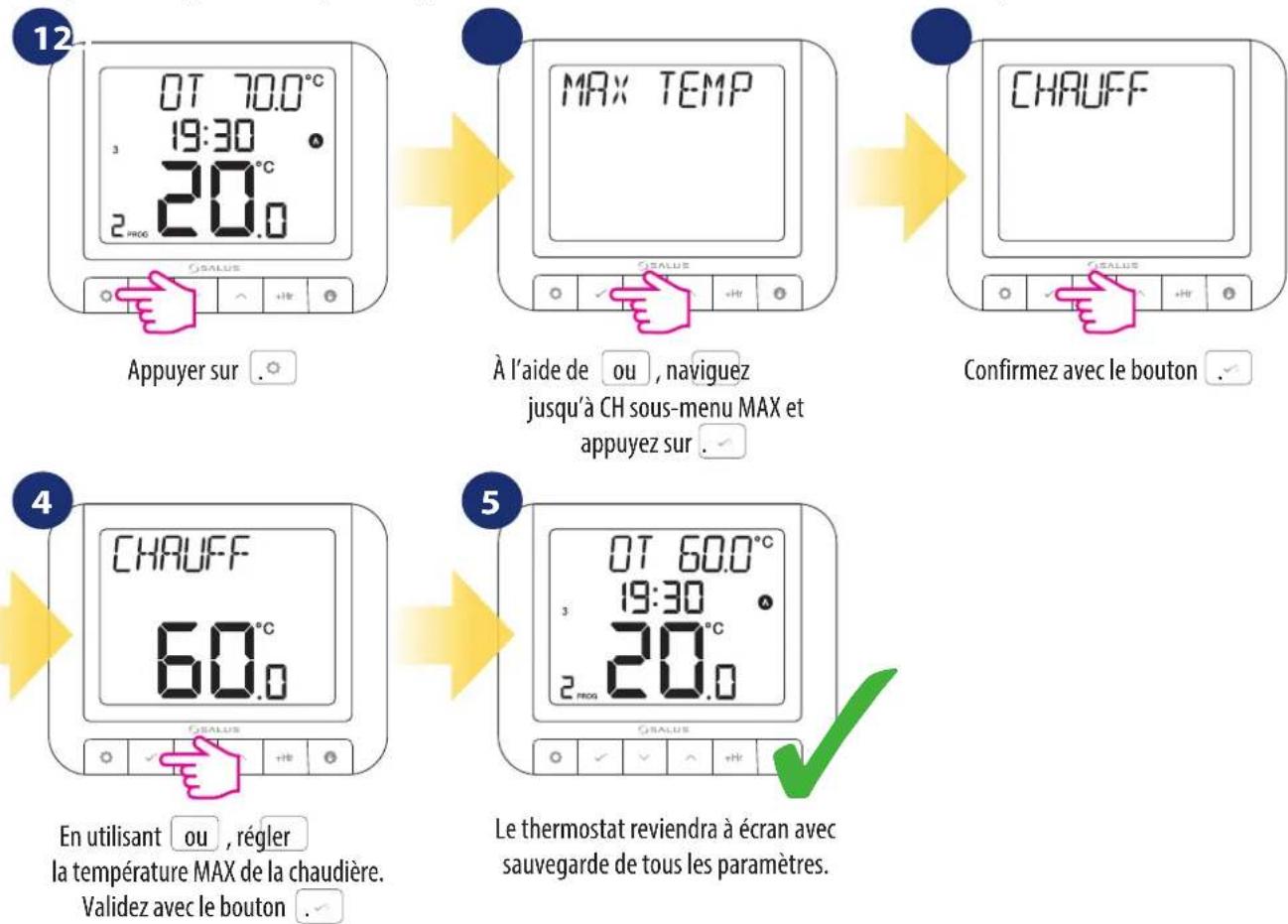 Salus RT 520 RF - Réglages de température maximale de la chaudière (sur dernière version du thermostat uniquement) - 1