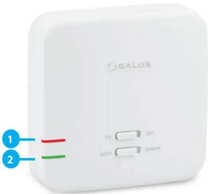 Salus RT 520 RF - Indications LED dans le récepteur - 2