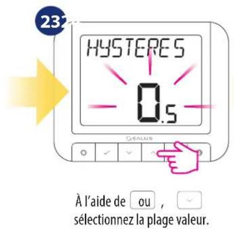 Salus RT 520 RF - Première séquence de mise sous tension et configuration - 20