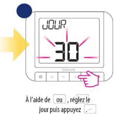 Salus RT 520 RF - Mode vacances - 6