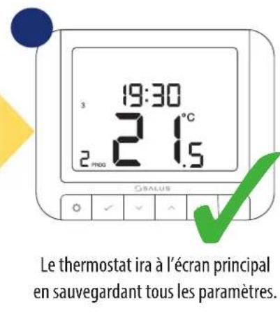Salus RT 520 RF - Heure/Date - 12