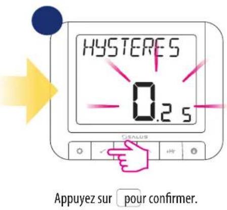 Salus RT 520 RF - Première séquence de mise sous tension et configuration - 21