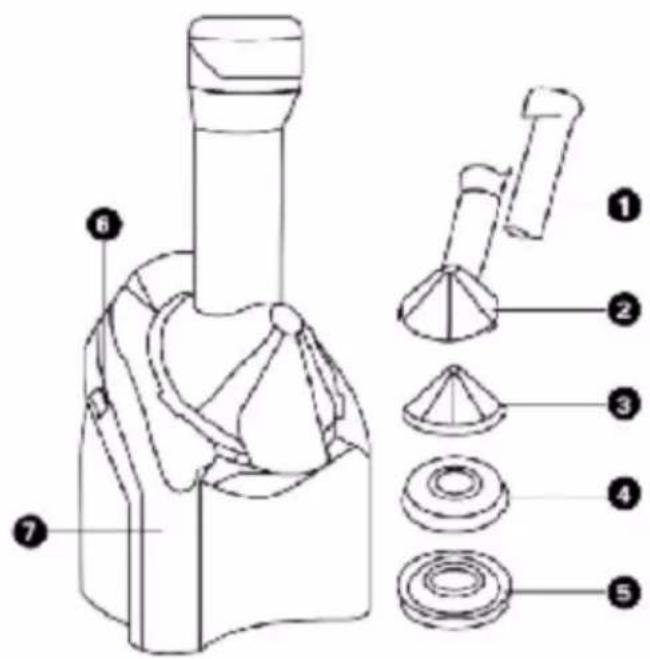 PROLINE ICM3 - DESCRIPTION - 1