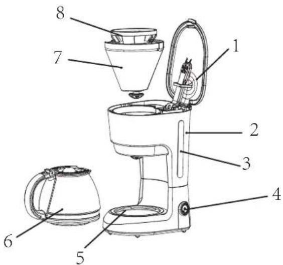 PROLINE CM75 - DESCRIPTION - 1