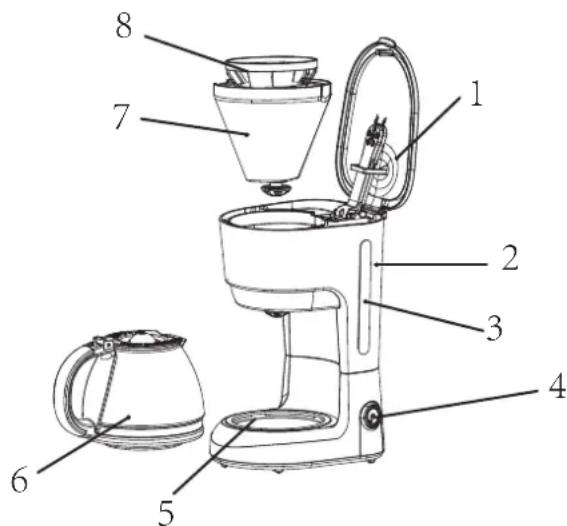 PROLINE CM75 - DESCRIPTION - 1