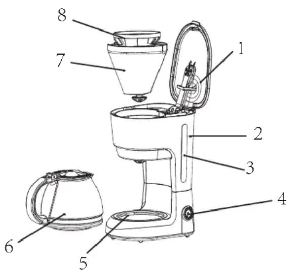 PROLINE CM75 - DESCRIÇÃO - 1