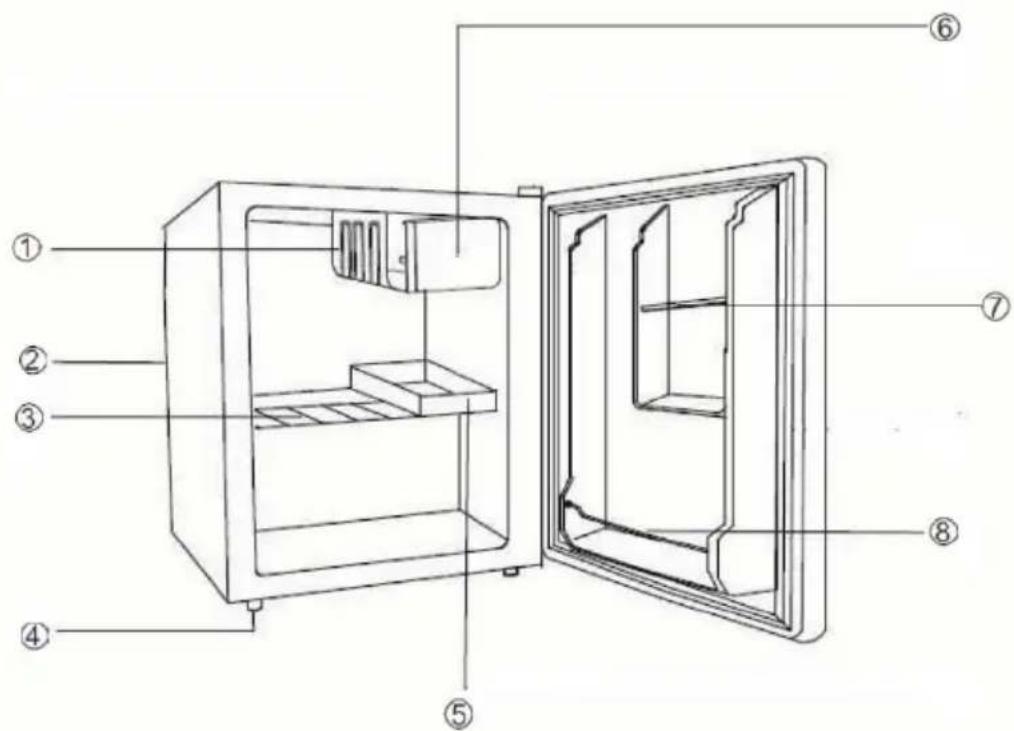 PROLINE BRF45 - DESCRIPTION - 1