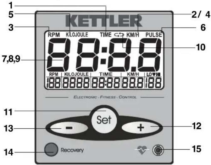 KETTLER Royal - Fonctions et manipulation de l'ordinateur d'entrainment - 1