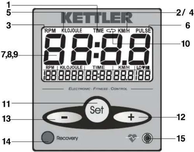 KETTLER Royal - Bedienungsanleitung Computer) - 1