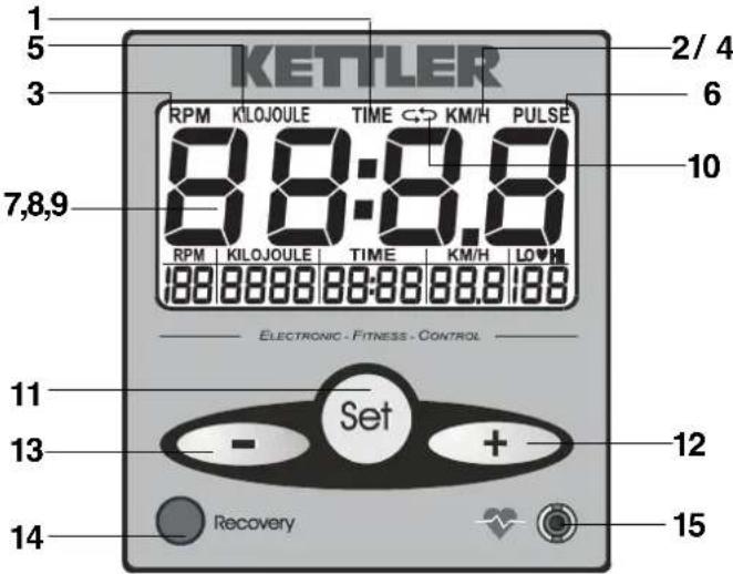 KETTLER Royal - Functies en bediening van de trainingscomputer - 1