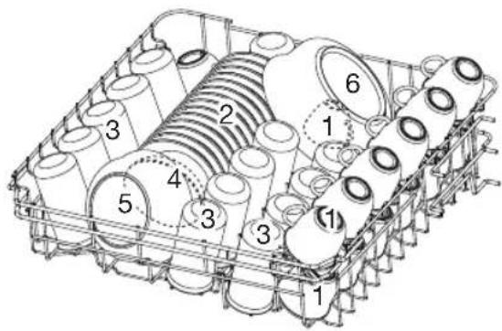 ETNA VW747RVS - Foutentabel - 3