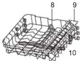 ETNA VW747RVS - Description - 3