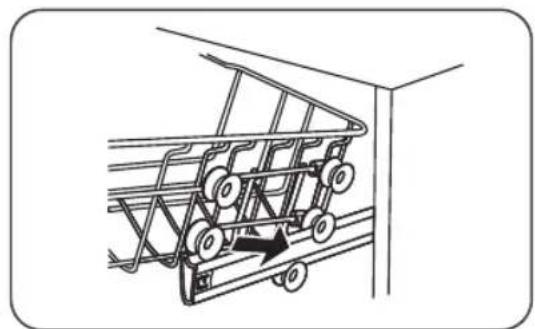 ETNA VW747RVS - Réglage de la hauteur du panier supérieur type 1 (en fonction du modele) - 3
