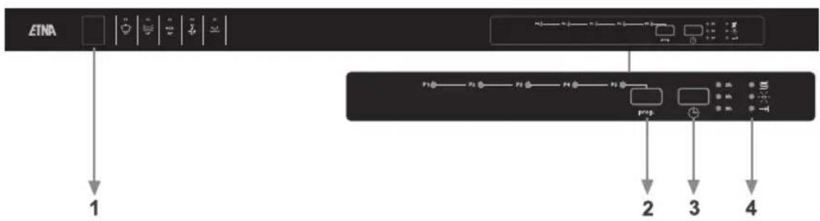 ETNA VW149WIT - Panneau de commande - 1