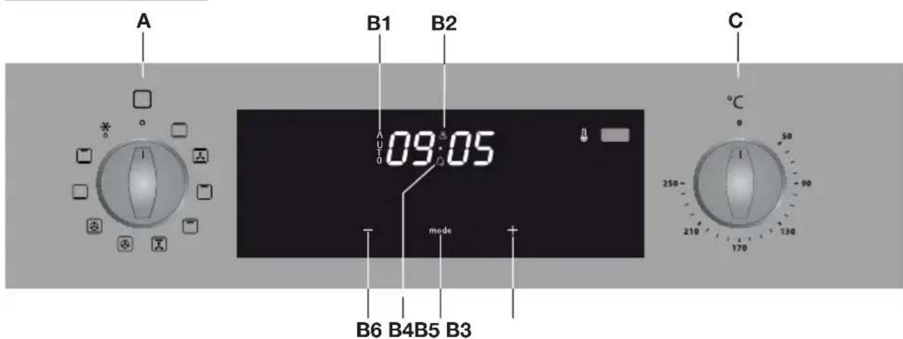ETNA OM965RVS - Bedienung - 1
