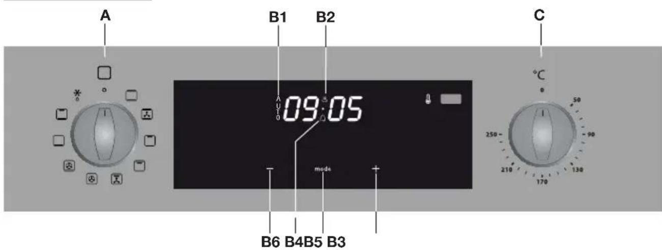 ETNA OM965RVS - Controls - 1