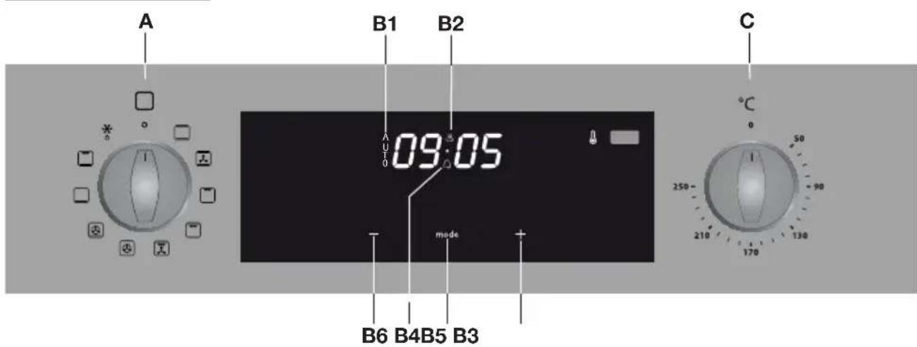 ETNA OM965RVS - Bediening - 1